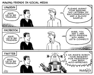 The Newest Piece In The Visual Marketing Puzzle