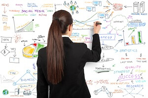 Which Digital Marketing Strategies Are The Most Effective?