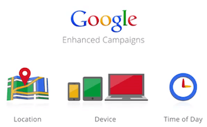 Google Introduces Enhanced Campaigns