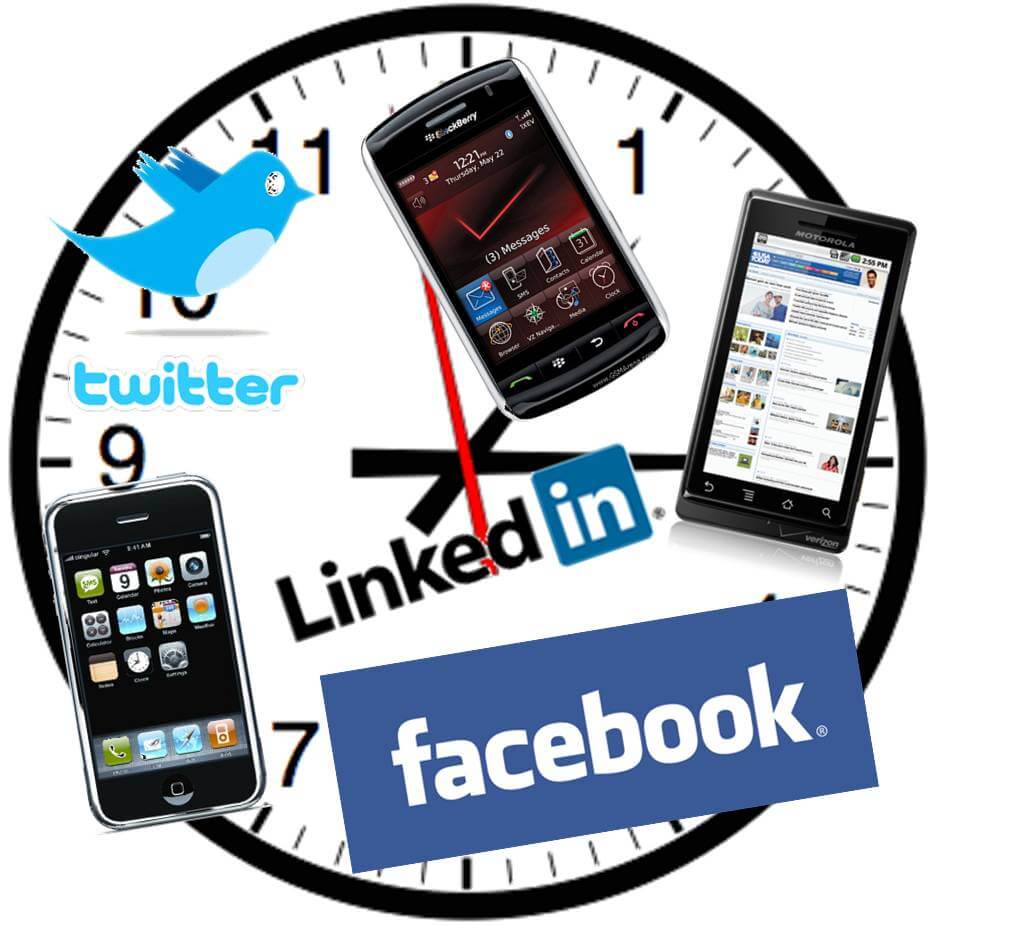 Your Social Media Checklist