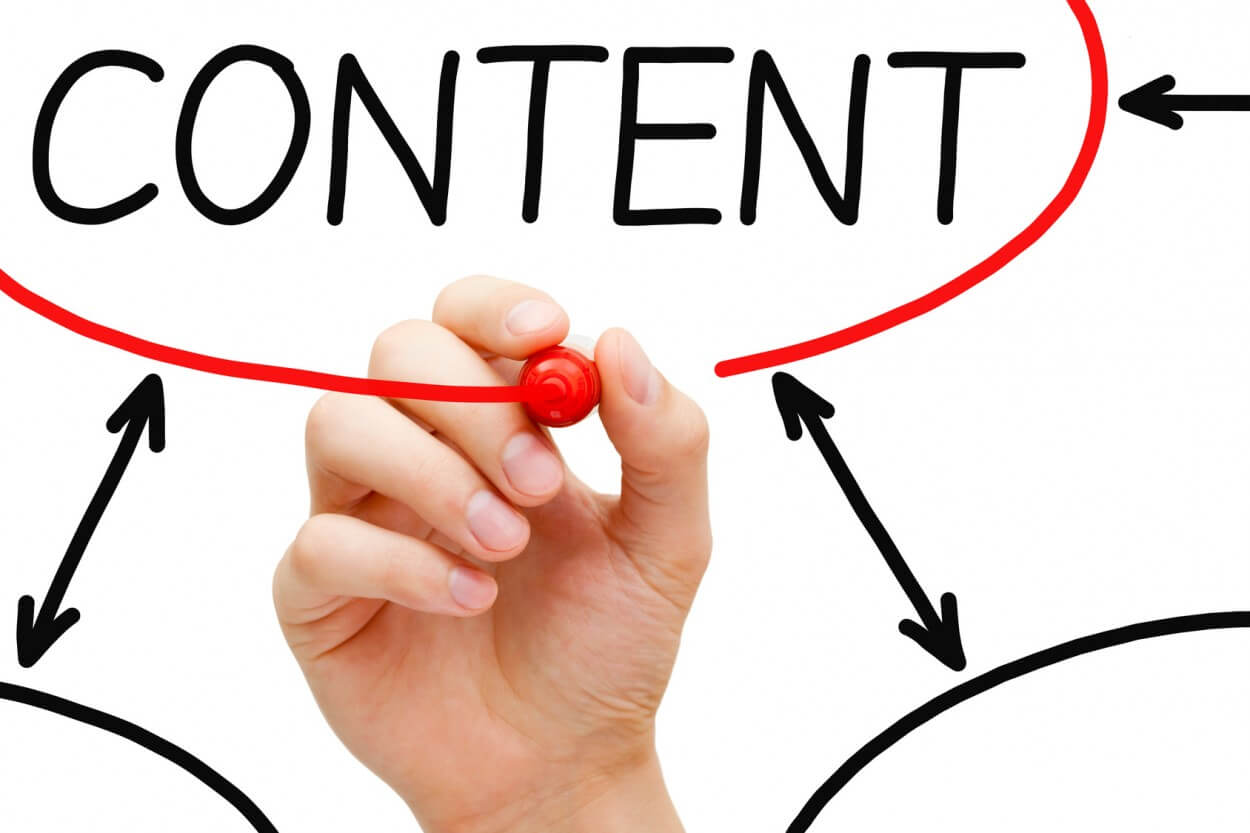 Content Creation and SEO: Staying On The Radar