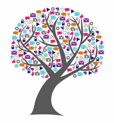 Google and Twitter Sitting in a Tree