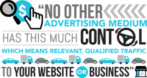 ppc management melbourne fl