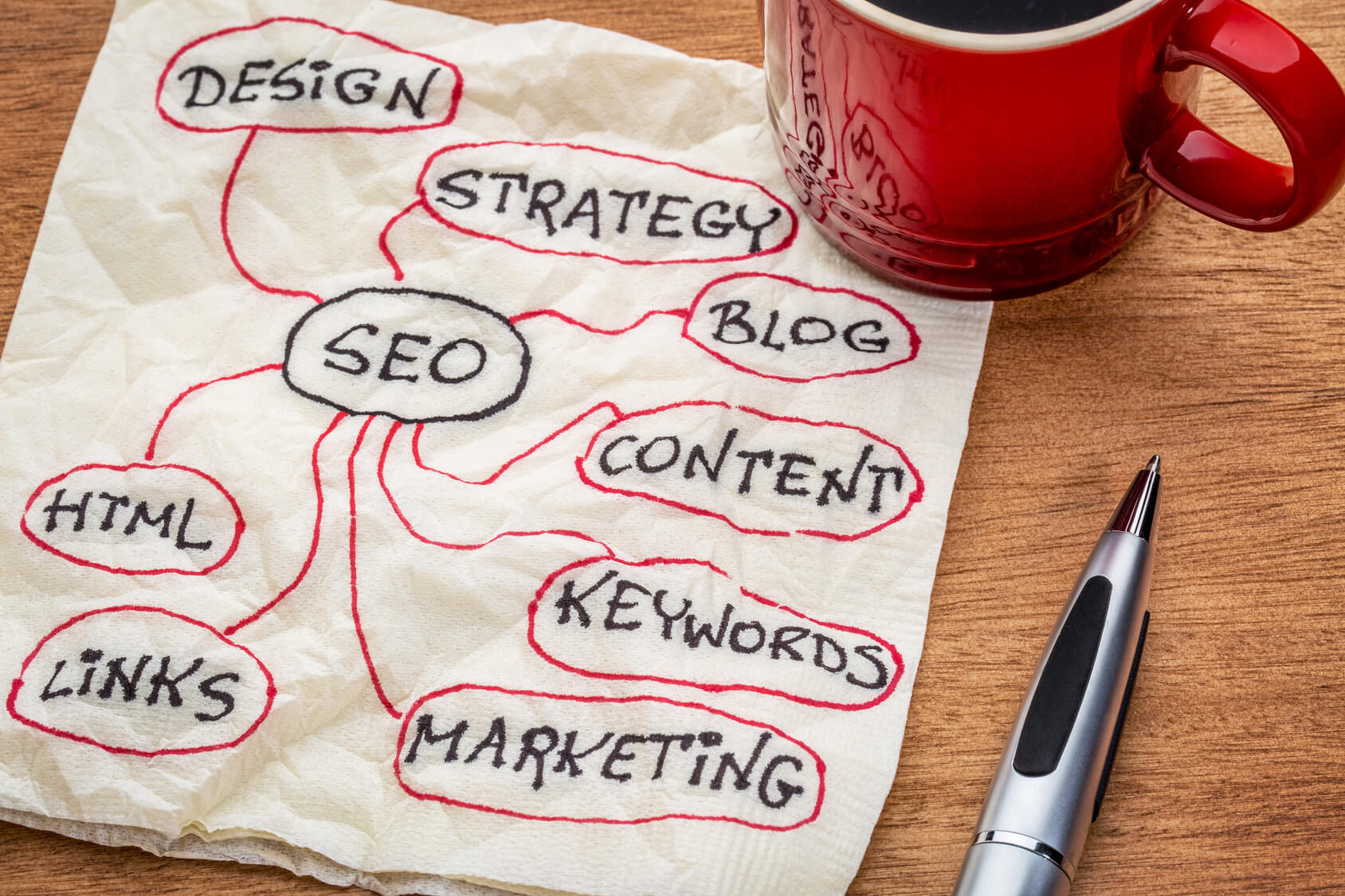 SEO - search engine optimization mindmap on napkin with cup of coffee