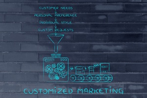 customized marketing machine