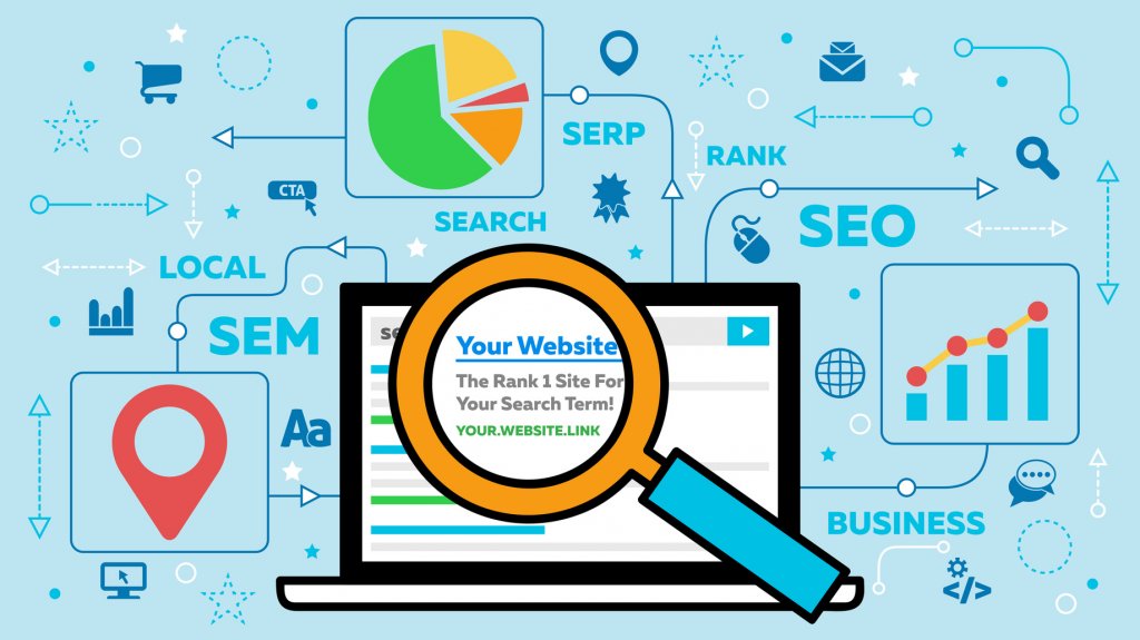How SEO works